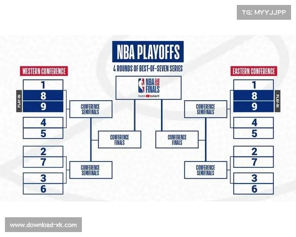 FIBA与NBA规则融合测试探索40分钟赛制并推动发展联盟应用方案 FIBA与NBA规则融合测试探索40分钟赛制并推动发展联盟应用方案