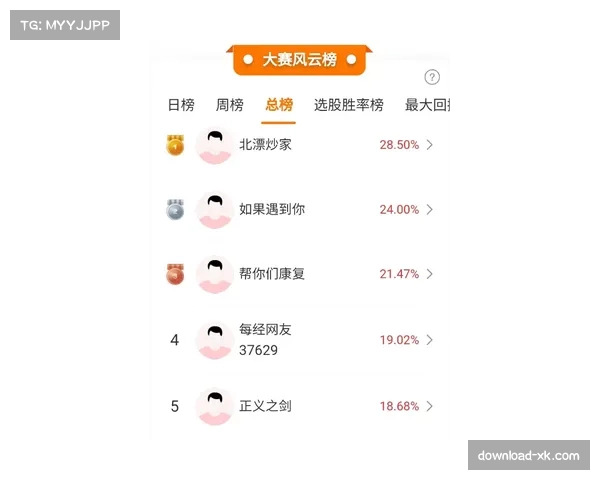 无球移动频率创历史新高 动态进攻取代固定战术配合